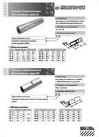 Каталог на гильзу GL-95 алюминиевую кабельную соединительную АСКО-УКРЕМ изображение