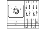 Электрическая схема кулачковых переключателей АСКО-УКРЕМ ПКП SBI …/2.632, …/2.832 изображение