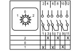 Электрическая схема кулачковых переключателей АСКО-УКРЕМ ПКП SBI …/3.833 изображение