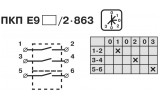 Электрическая схема кулачковых переключателей АСКО-УКРЕМ ПКП Е9 …/2.863 изображение