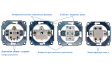 Особливості конструкції електроінсталяційних виробів АСКО-УКРЕМ серії FL зображення