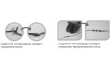 Застосування термозбіжних гільз АСКО-УКРЕМ серії ТГ зображення