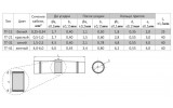 Ассортимент и габаритные размеры термоусаживаемых гильз АСКО-УКРЕМ серии ТГ изображение