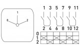 Пакетний перемикач щитовий з передньою панеллю e.industrial.sb.0-1-2.3.20, 3P 20 А «0-1-2», E.NEXT зображення 7 (схема)