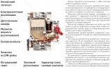 Автоматический выключатель e.industrial.mcb.100.1N.C50, 1P+N 50 А характеристика C, E.NEXT изображение 3 (конструкция)