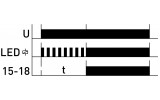 Діаграма роботи реле часу E.NEXT e.control.t15 зображення