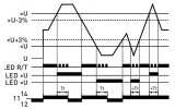 Діаграми роботи реле контролю напруги E.NEXT e.control.v02 зображення