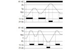 Діаграми роботи реле контролю температури E.NEXT e.control.h02 зображення