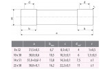 Плавка вставка циліндрична CH 22×58 gG 50A 500В (упаковка = 10 шт.), ETI зображення 2 (габаритні розміри)