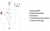 Ограничитель перенапряжения ETITEC V T12 280/12,5 (1+0), ETI изображение 3 (схема)