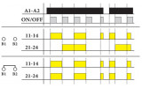 Реле імпульсне з функцією "пам'ять" MR-42 UNI 12-240В AC/DC 2×16A, ETI зображення 4 (графік)