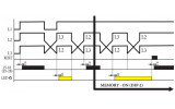 Реле контроля напряжения HRN-43 3-фазное 2×16A 400В AC, ETI изображение 4 (график)