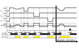 Реле контроля напряжения HRN-43 3-фазное 2×16A 230В AC, ETI изображение 5 (график)