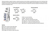 Реле контроля тока однофазное 230В AC, GEWISS изображение 3 (схема)