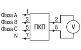 Схема включения вольтметра для измерения фазных напряжений при помощи переключателей кулачковых ПКП...-44/... IEK изображение