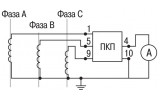 Схема включения амперметра для измерения токов в трехфазной сети при помощи переключателей кулачковых ПКП...-63/... IEK изображение