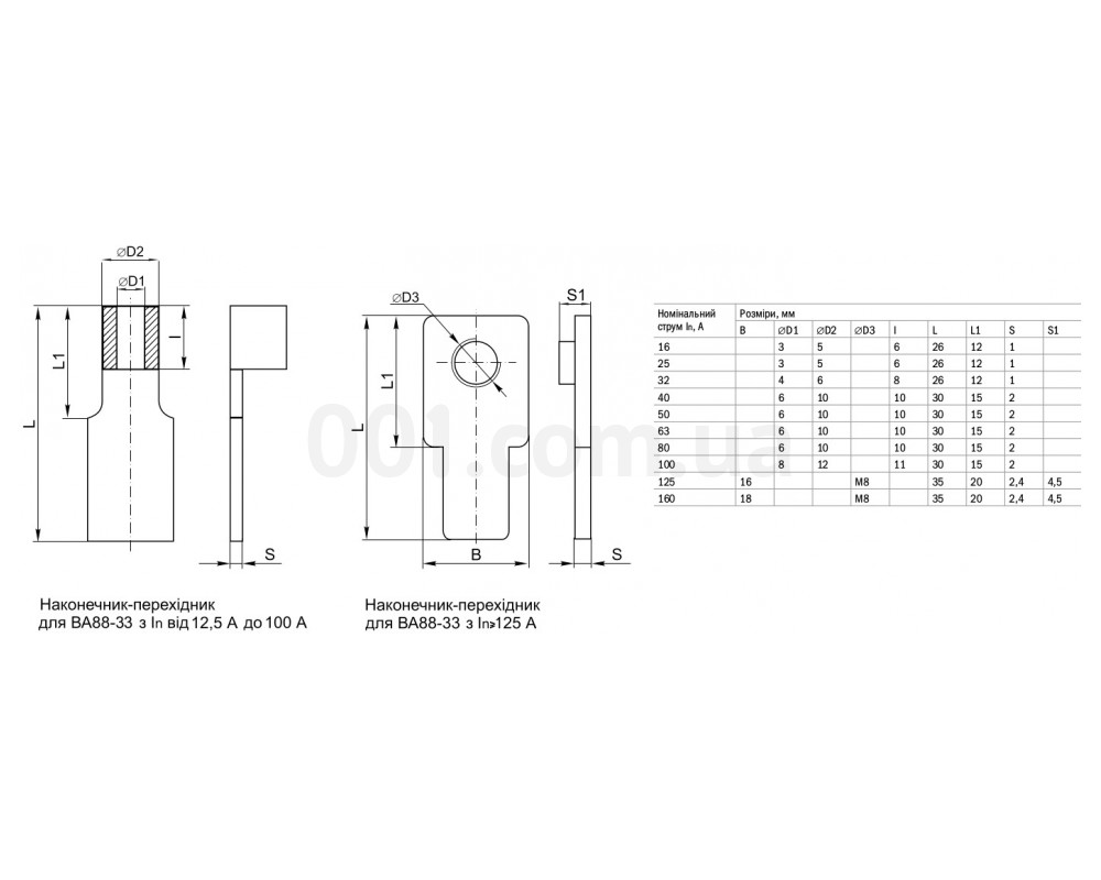Габаритные размеры наконечников-переходников для автоматических выключателей ВА88-33 IEK изображение