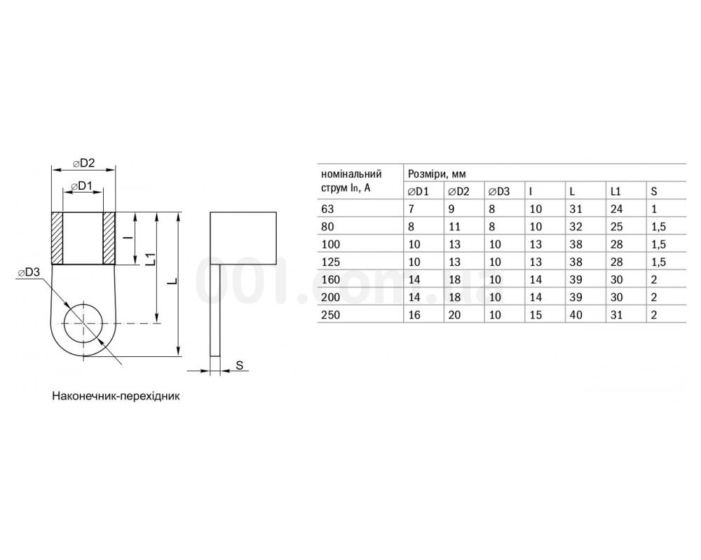 Габаритные размеры наконечников-переходников для автоматических выключателей ВА88-35 IEK изображение