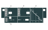 Панель розчеплювача MP211: 1 - перемикач уставки захисту від перевантаження; 2 - перемикач кривої спрацьовування захисту від перевантаження; 3 - перемикач уставки захисту від короткого замикання; 4 - графік регулювання часо-струмової характеристики зображення