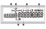 ЖКИ счетчика электроэнергии НІК 2303 (нетарифного): 1 - oтображение ОБИС кода индицируемого параметра; 2 - направление, вид измеряемой энергии и квадрант угла; 3 - «L1», «L2» или «L3» индикация параметров по первой второй и третьей фазе соответственно; 4 - единицы измерения индицируемого параметра; 5 - Индикация работы по интерфейсам; 6 - Отображение значения индицируемого параметра изображение