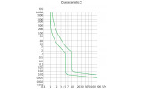 Дифавтомат 1 модуль Ex9NLE EL 6кА 1P+N хар-ка C 40A 30мА тип A, NOARK изображение 4 (график)