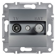 Розетка TV-SAT прохідна (4 dB) Asfora сталь, Schneider Electric міні-фото