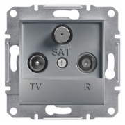 Розетка TV-R-SAT оконечная (1 dB) Asfora сталь, Schneider Electric мини-фото