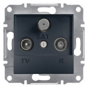 Розетка TV-R-SAT кінцева (1 dB) Asfora антрацит, Schneider Electric міні-фото
