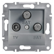 Розетка TV-SAT-SAT оконечная (1 dB) Asfora сталь, Schneider Electric мини-фото