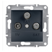 Розетка TV-SAT-SAT кінцева (1 dB) Asfora антрацит, Schneider Electric міні-фото