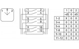 Пакетний перемикач щитовий з передньою панеллю LK16/3.323-ZP/45, 3P 16 А «1-0-2», TAREL (E.NEXT) зображення 5 (схема)