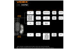 Фонарик светодиодный (LED) налобный VLF-H075C 550лм 5000K черный, VIDEX изображение 13